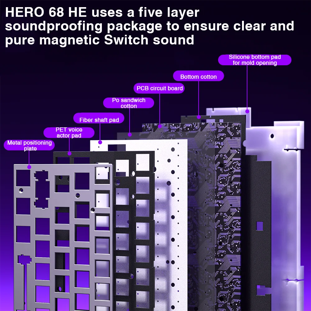 Teclado Gamer AULA HERO 68HE RGB | Hall Effect | Rapid Trigger | Alta Performance