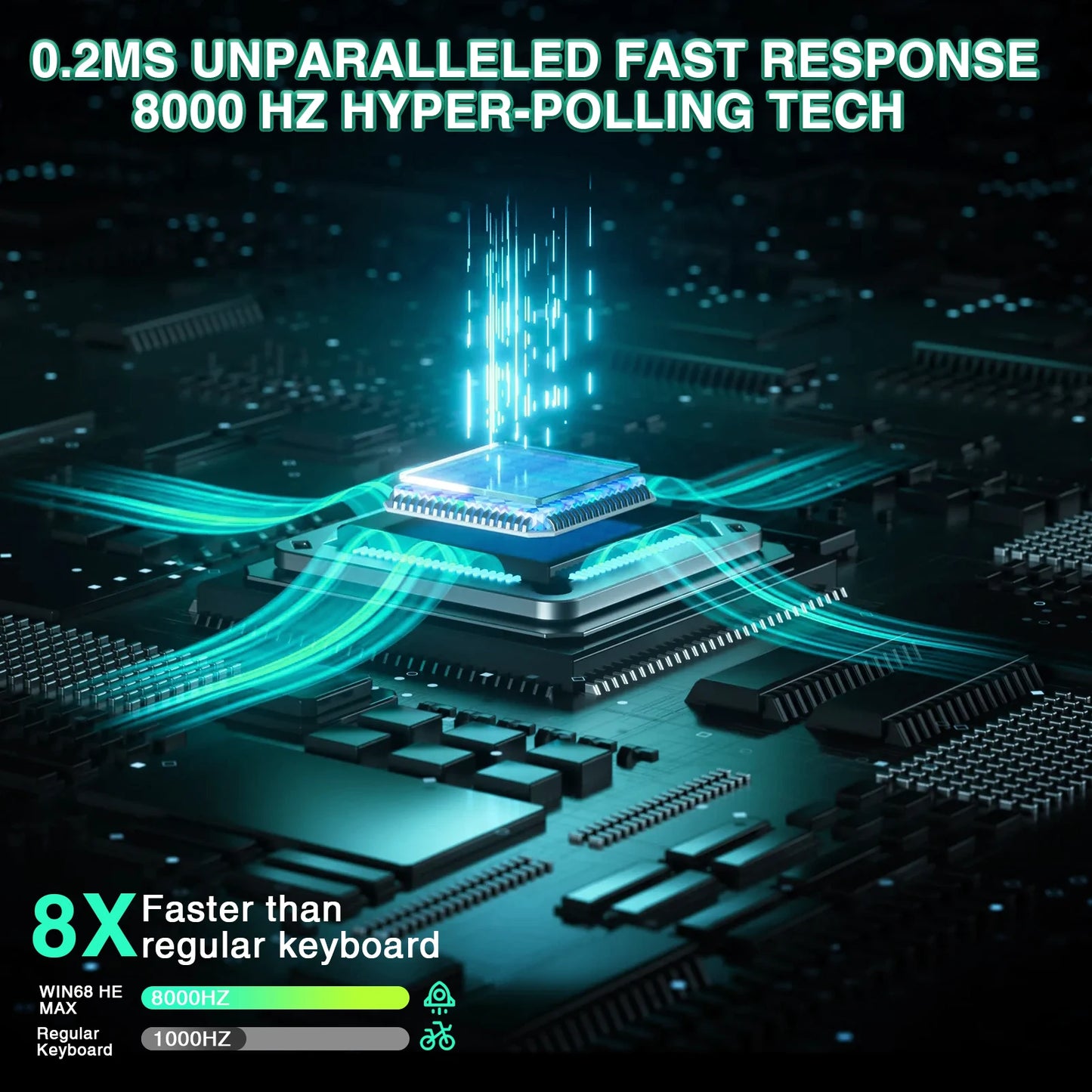Teclado Gamer AULA WIN68HE RGB | Switch Magnético | Rapid Trigger | 8K Polling Rate