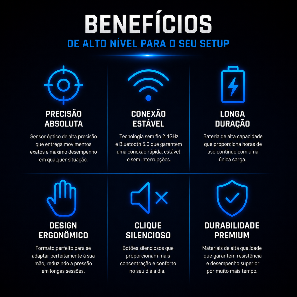 Mouse Vertical Ergonômico Ugreen Wireless Bluetooth Recarregável | 4000 DPI