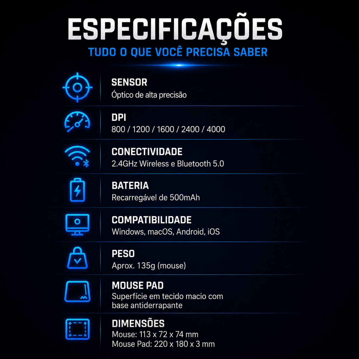 Mouse Vertical Ergonômico Ugreen Wireless Bluetooth Recarregável | 4000 DPI