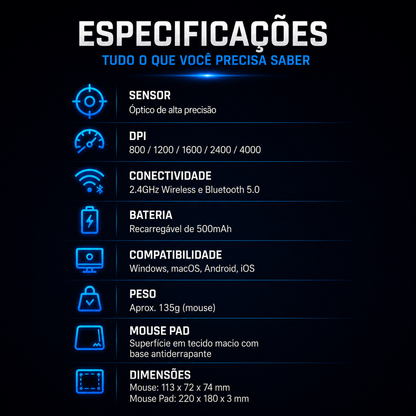 Mouse Vertical Ergonômico Ugreen Wireless Bluetooth Recarregável | 4000 DPI