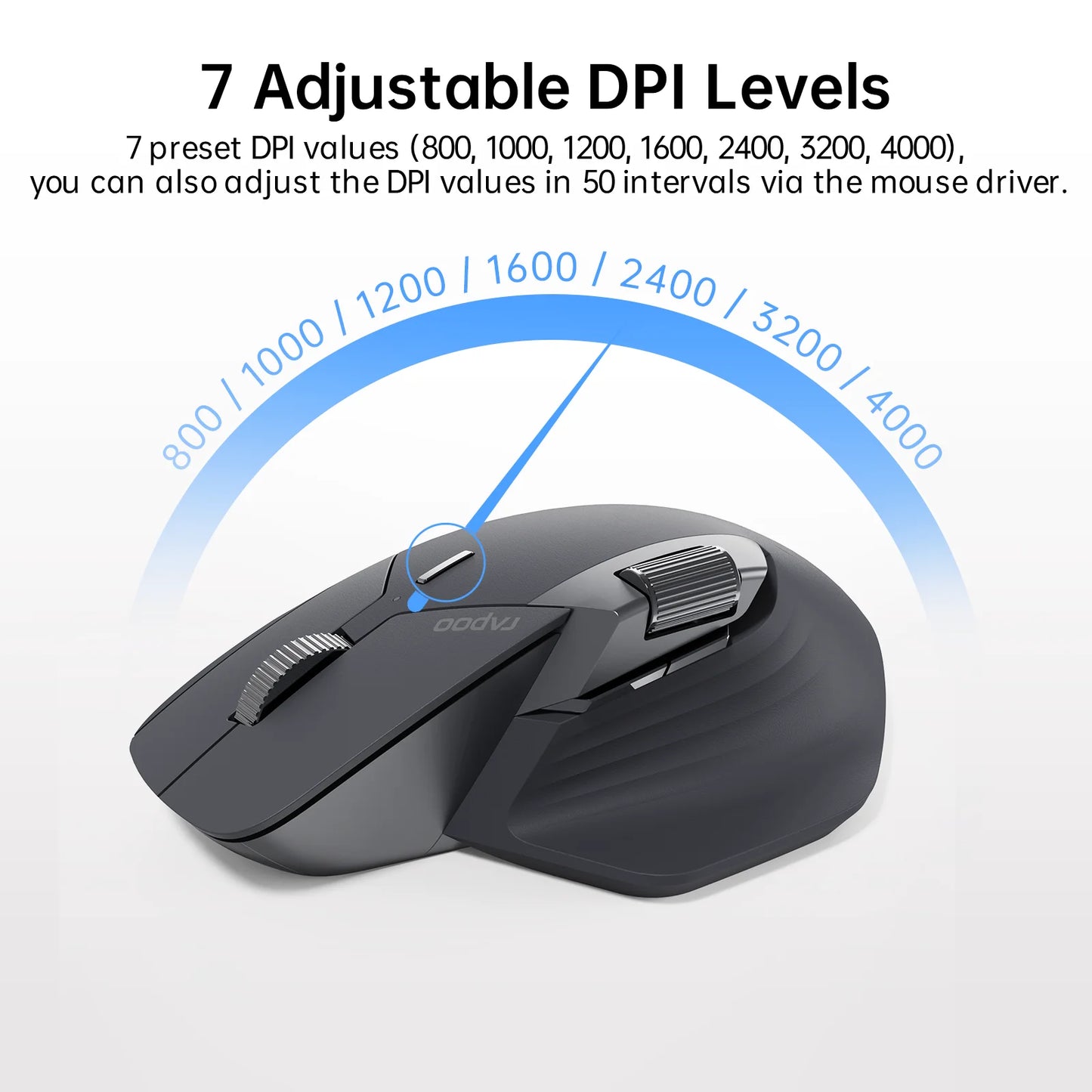 Mouse Ergonômico Rapoo MT760 Wireless Bluetooth Multi Dispositivos Recarregável