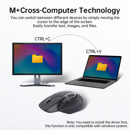 Mouse Ergonômico Rapoo MT760 Wireless Bluetooth Multi Dispositivos Recarregável