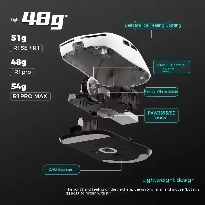 Mouse Gamer ATK Dragonfly R1 Pro Wireless | Ultra Leve | Alta Precisão | Tri-Mode